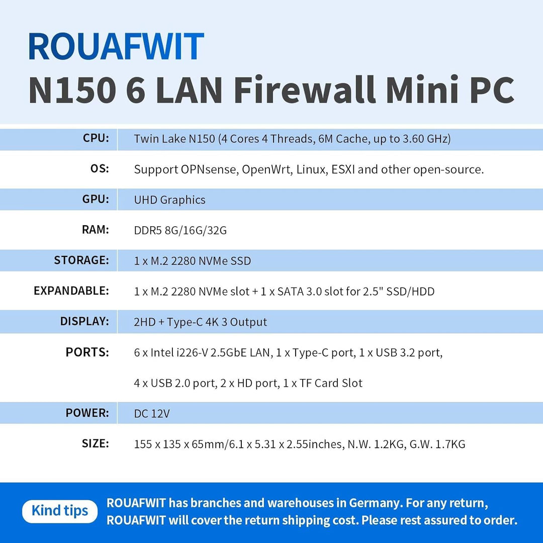 ROUAFWIT Micro Firewall N100 12TH Gen Fanless Mini PC, DDR5 8GB RAM 128GB SSD Router Appliance Compu