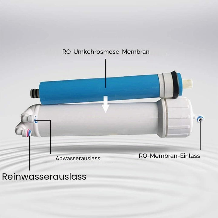 2Pcs Umkehrosmoseteile Wasserfiltermembran, RO-Membran-Umkehrosmose Wasserfilter 75gdp Austausch Mem
