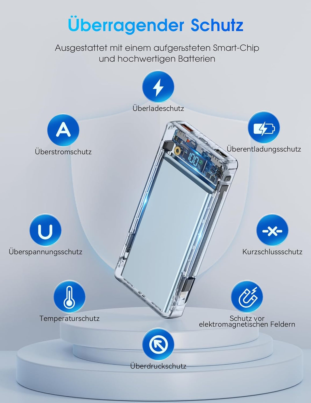 Powerbank 20000mAh Power Bank USB C 20W SCP 22.5W Portable Schnellladefunktion Tragbares Ladegerät m