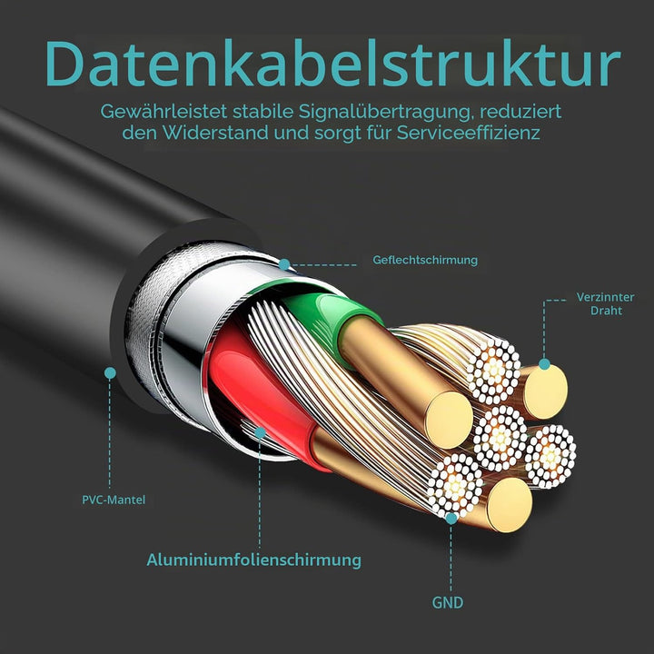 baolongking USB-Verlängerungskabel, 5 m, 10 m, 15 m, 20 m, USB 2.0, aktiver Repeater-A-Stecker auf A