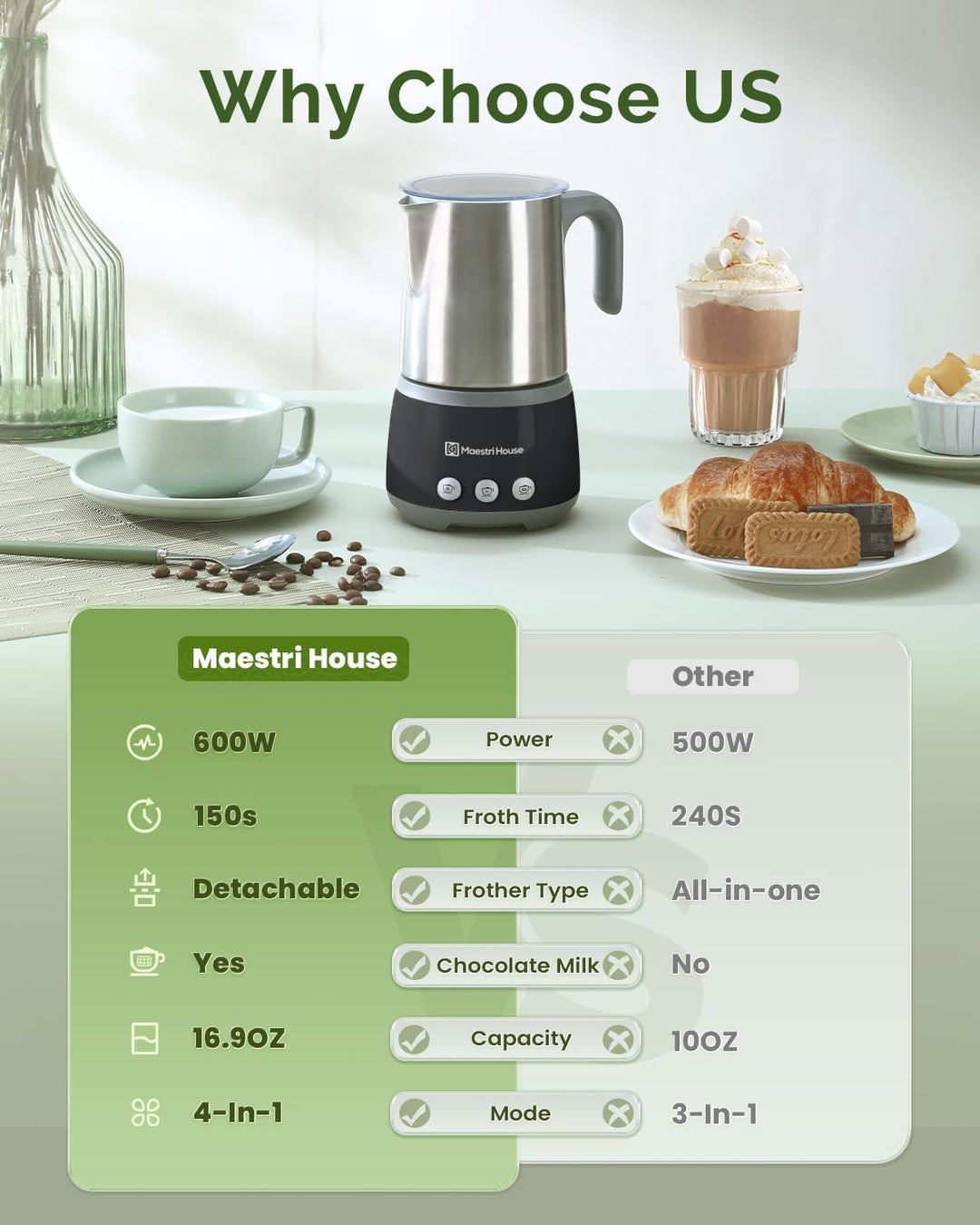 Maestri House Milchaufschäumer, 500ml 4-in-1 Elektrischer Milchschäumer, 600W Smart Touch Control fü