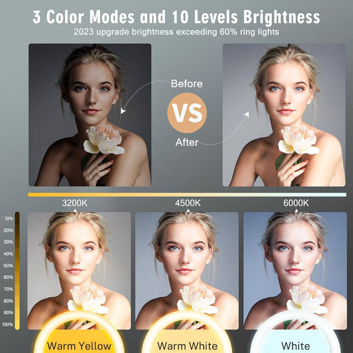 VEVICE Ringlicht mit Stativ Handy, 12,6 Zoll Ringleuchte mit 59 Zoll Stativ für die Kamera, Dimmbare