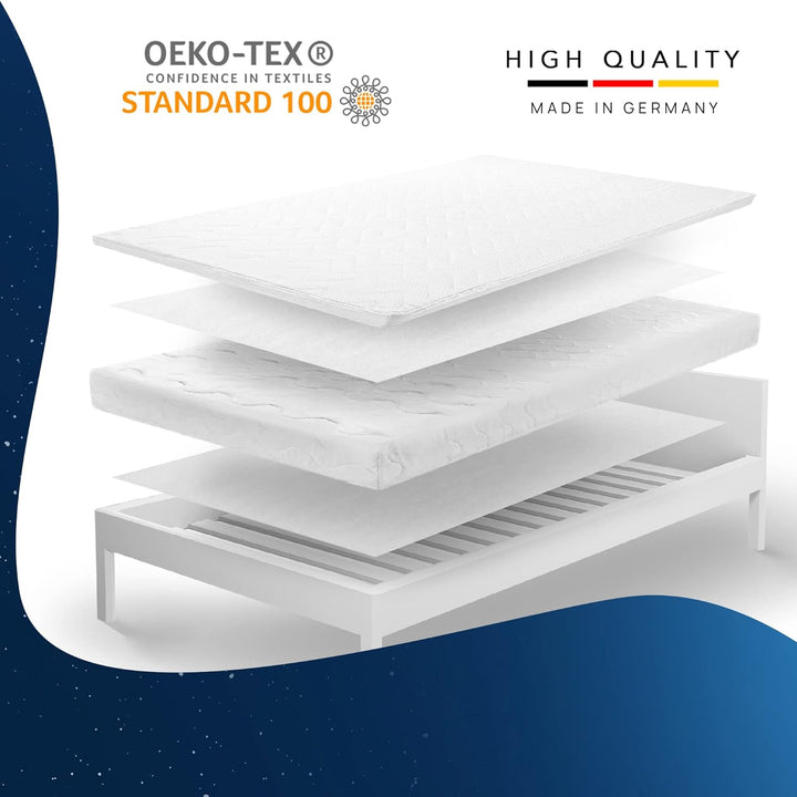 LILENO HOME Anti Rutsch Matratzen Stopp für Boxspringbett (160x170 cm) - Boxspring Antirutschmatte a