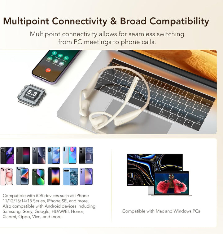Nuroum OW20B Open Ear Bluetooth Kopfhörer mit Noise-Cancelling Mikrofon, Stummschaltung, Bluetooth 5