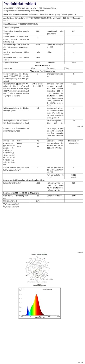 CICMOD 6 Stücke L-ED Einbaustrahler 12V Auto Innenbeleuchtung Kit für Wohnmobil Wohnwagen Van Kaltes