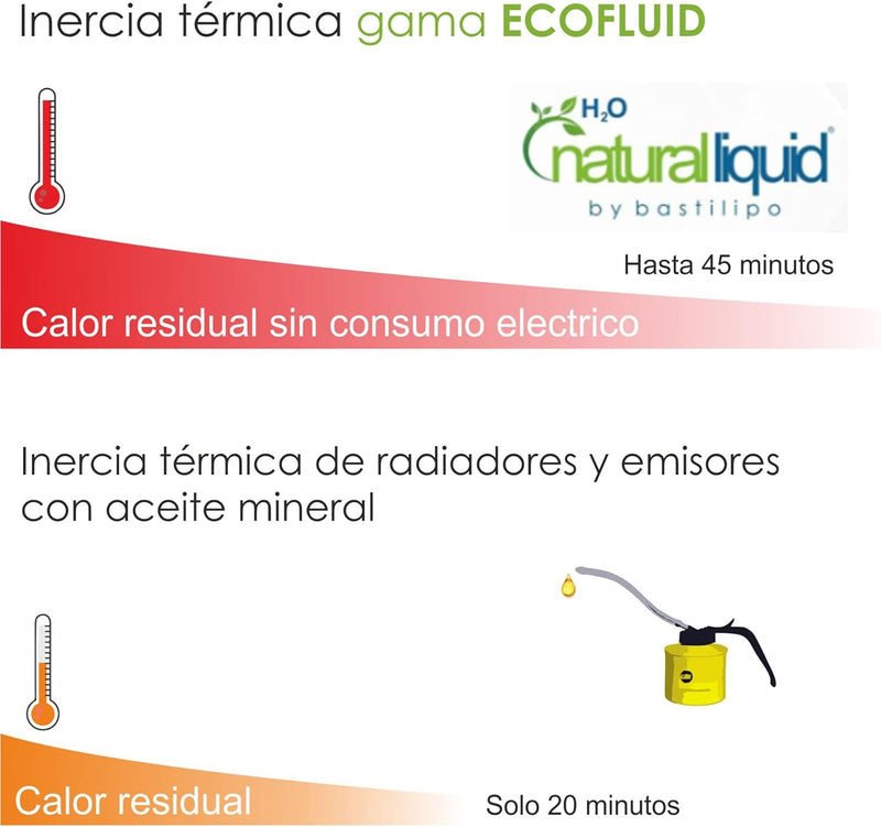 Bastilipo 7975 - R-EcoFluid 7 Heizkörper, umweltfreundlich, hohe thermische Effizienz und geringer S