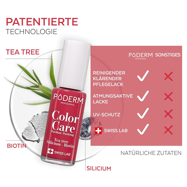 PODERM - Nagellack TEA TREE FÜR NAGELPILZ - GELBE/BESCHÄDIGTE NÄGEL BEHANDELN - Lackpflege verhinder