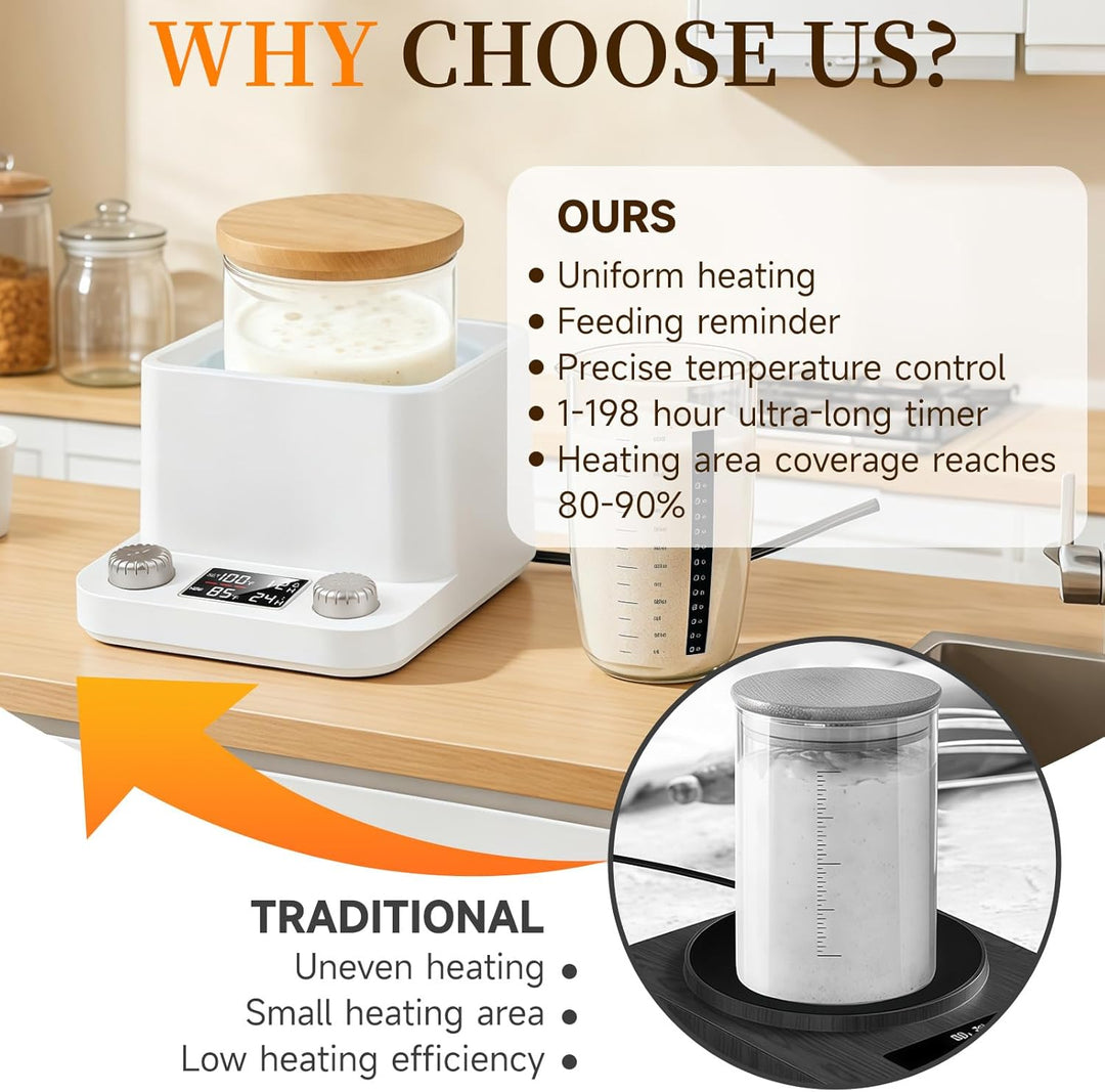 Sauerteig Starter Wärmer, 21°C-40°C Wärmeplatte Sauerteig 1°F Präzise Thermostat, Wärmematte mit 24-