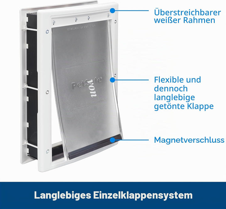 PetSafe Kunststoff-Tür mit weicher, getönter Klappe – kleine, mittelgrosse und grosse Tür für Hunde