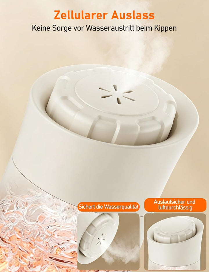 Reisewasserkocher Klein, 450ml Tragbarer Mini Wasserkocher mit 6 Temperatureinstellung LED-Display E
