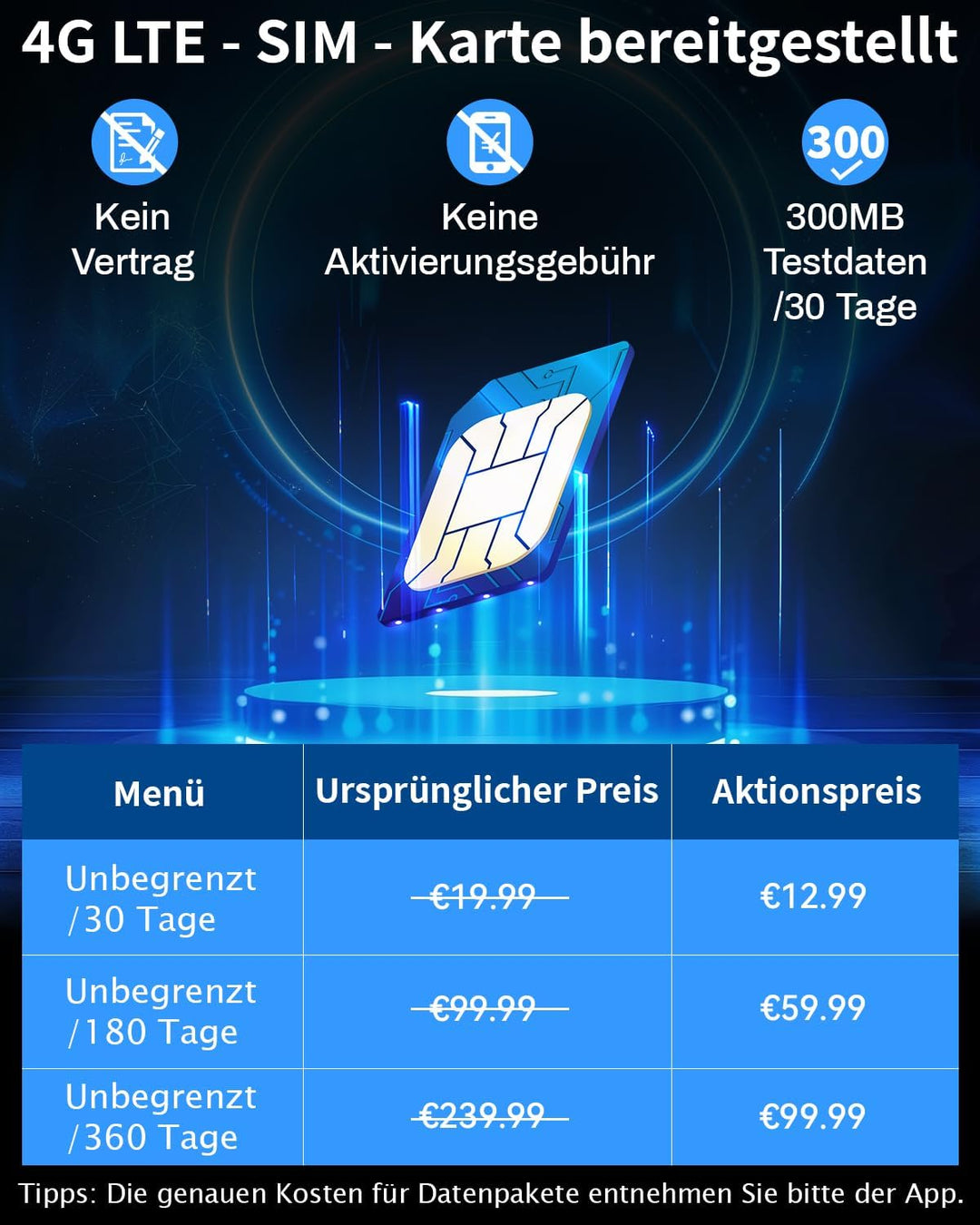 4G LTE Überwachungskamera mit SIM Karte, Outdoor Kamera mit Akku & Solar panel – 2K HD PTZ,PIR Erken