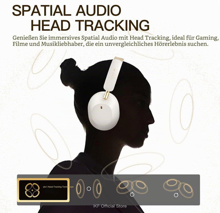 iKF Solo Pro Adaptive Noise Cancelling Kopfhörer, Wireless Over Ear Bluetooth mit Kopfverfolgung, Hi