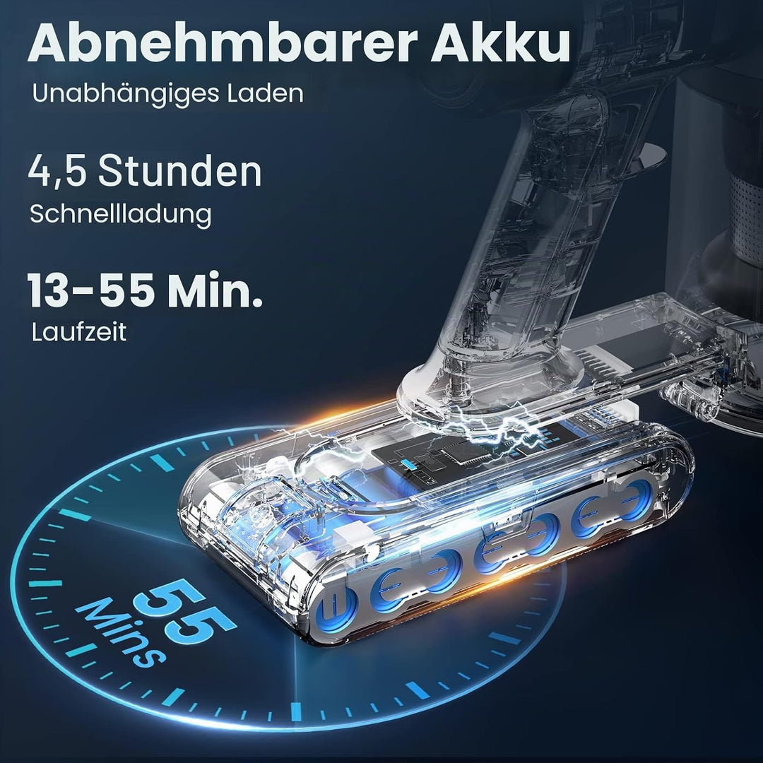 Dzaki Akku-Staubsauger, 45KPa Stabstaubsauger Kabellos Beutellos mit Display, Anti-Tangle-Bürste, 55
