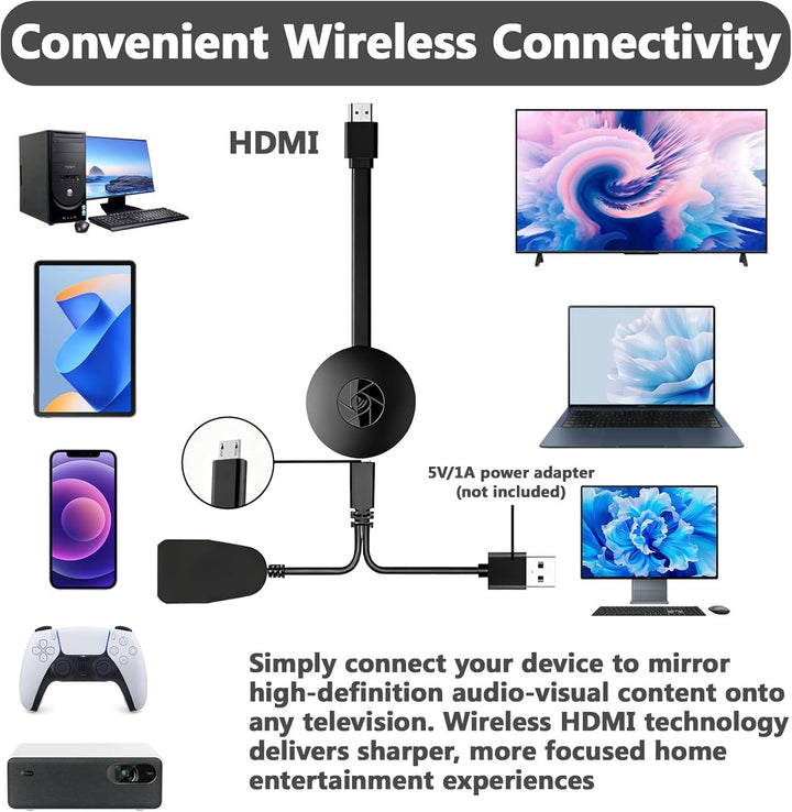 Wireless HDMI Dongle TV, 1080P Wireless Display Adapter HDMI Bluetooth Stick für Chromecast/Miracast