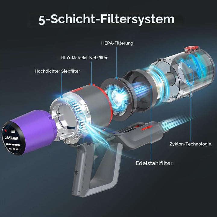 JASHEN V16 Akku-Staubsauger,StarkeSaugleistungvon22.000Pa, bis 40min, beutellos,HEPA 13,600ml Staubt
