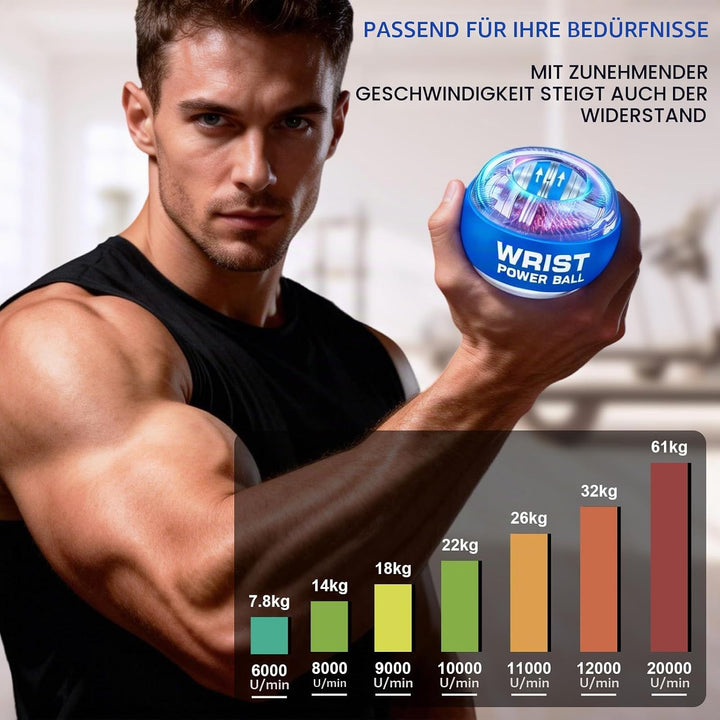 Gyroball Handtrainer, Handgelenk Trainer zur Stärkung von Armen, Fingern, Handgelenkknochen und Musk