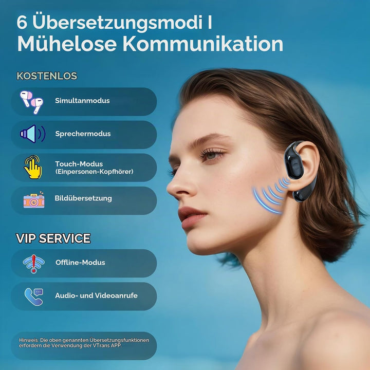 KI Übersetzer Kopfhörer Ninonly Bluetooth 5.4 Echtzeit Übersetzer Kopfhörer mit 150 Sprachen mit App