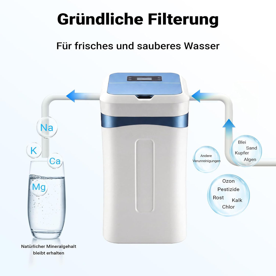 Naturewater Wasseraufbereitungsanlage 1000 l/h, Wasserfilter mit 6,5 l-Filterelement aus Aktivkohle,