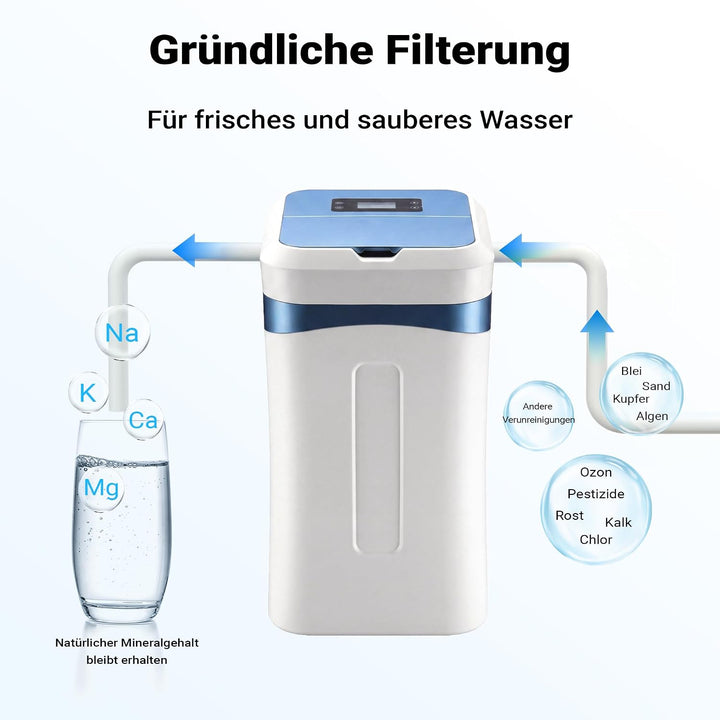 Naturewater Wasseraufbereitungsanlage 1000 l/h, Wasserfilter mit 6,5 l-Filterelement aus Aktivkohle,