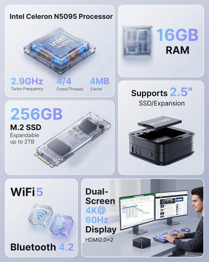 NiPoGi Pinova P1 Mini PC AΜD Ryzen 4300U W11 Pro 16GB DDR4 RAM+1TB SSD (4C/4T, 3,7GHz,Besser als 350