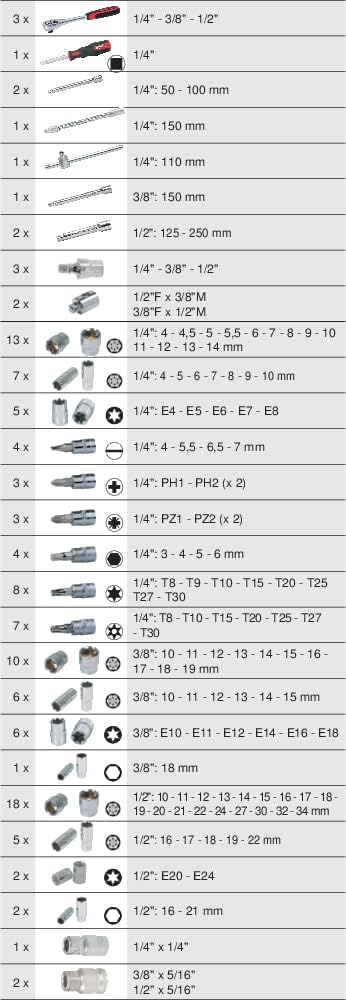 KS Tools 711.1011 Stecknuss-/Zubehörmodul, 1/4'‘ – 3/8'‘ – 1/2", 175-teilig