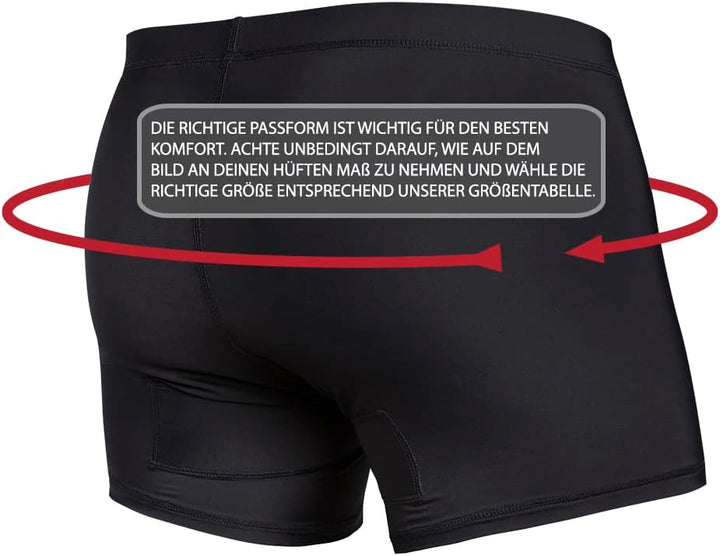lobloo Schutz-Unterwäsche mit Reverse-System für Herren, Tiefschutz/Suspensorium auf der Aussenseite
