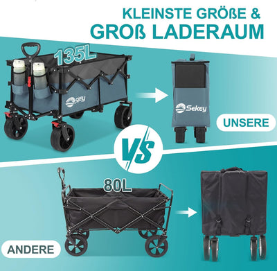 Sekey XXL Bollerwagen Faltbar mit Erweiterbarer Heckklappe 135L & 200L, Faltbarer Bollerwagen Klappb