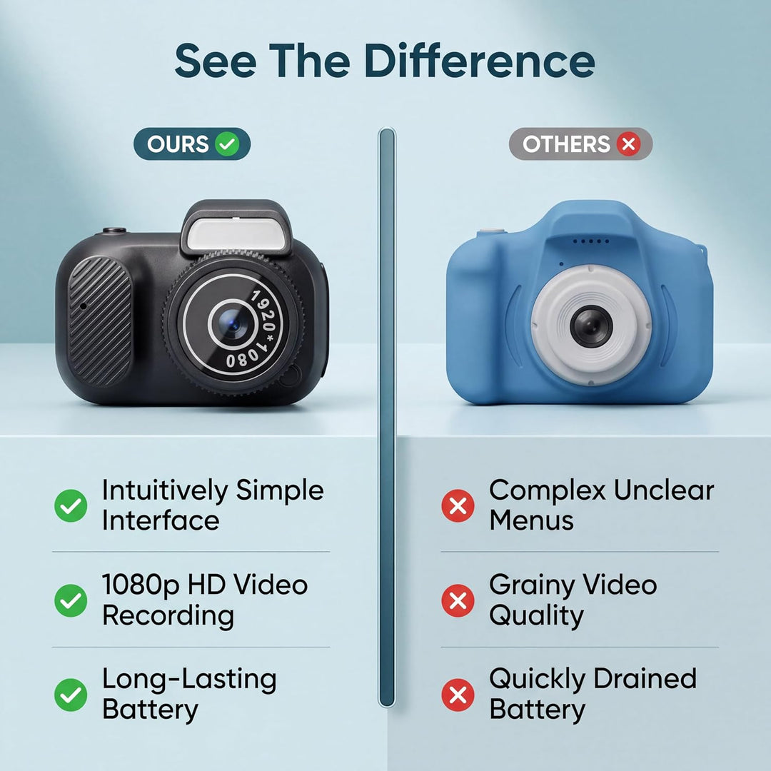Tangxi Daumenkamera, 1080P HD-Video-Mikrokamera-Camcorder mit 0,96-Zoll-HD-Bildschirm, Kompakte DV-K