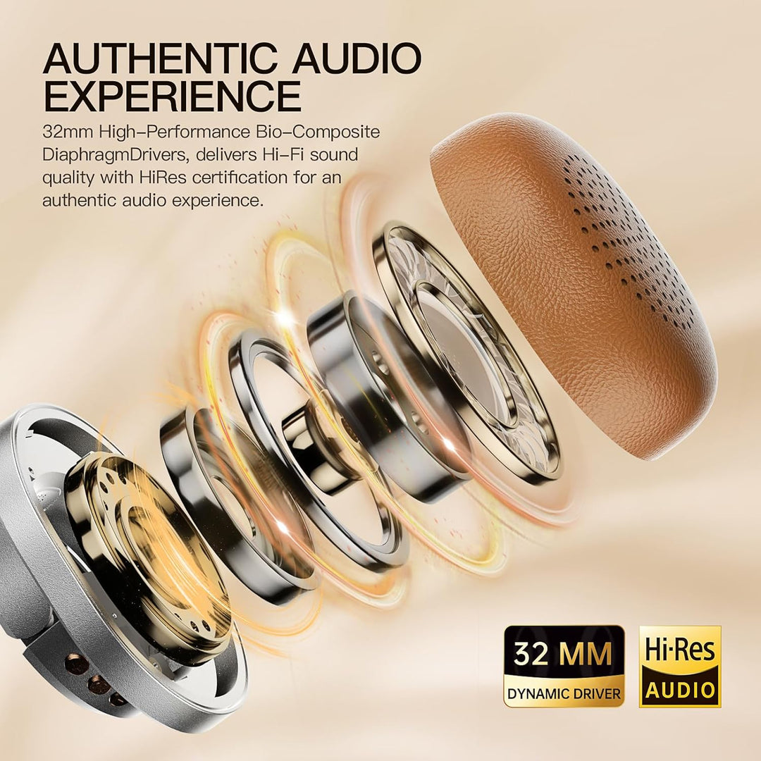 iKF Rona Retro Kopfhörer Bluetooth Mit Adaptive Noise Cancelling, Vintage Kopfhörer Kabellos, Hi-Res