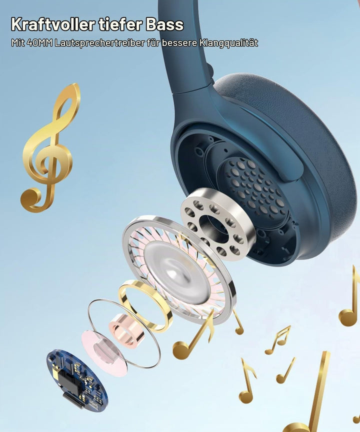 INFURTURE Noise Cancelling Kopfhörer Bluetooth 5.0,Drahtlose Over-Ear-Kopfhörer,Hi-Fi-Stereo-Tiefbas