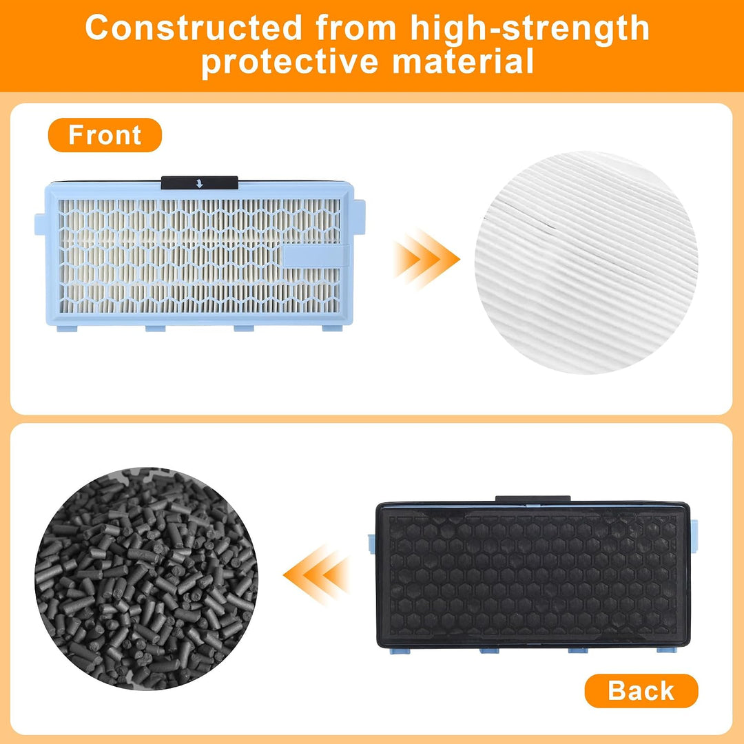 4 Sets für Miele Staubsauger Filter Compact C1, C2, für Miele Complete C3, Miele S8340, S8360. 4 HEP