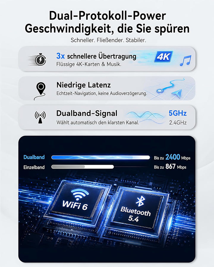 Spedal 2026 Wireless CarPlay &amp; Android Auto Adapter (Nativer USB-C), 2-in-1 Dongle, WiFi 6 &amp; BT 5.4,