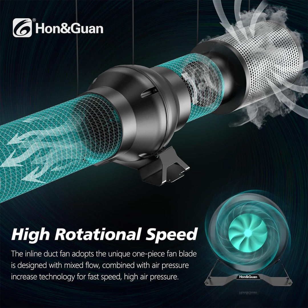 Hon&Guan Regelbar Rohrlüfter 100mm Leise mit Geschwindigkeitsregler, Rohrventilator Starker Winddruc