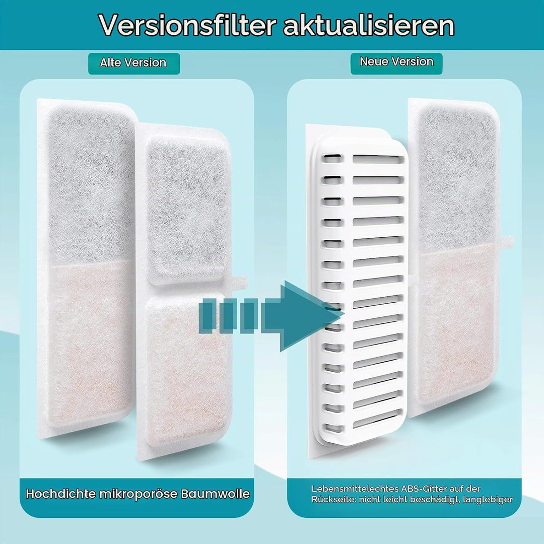 PLOOHT 10 Stück Katzenbrunnen Filter + 2 Stück Schwämme, Trinkbrunnen Filter für Katzenbrunnen mit B