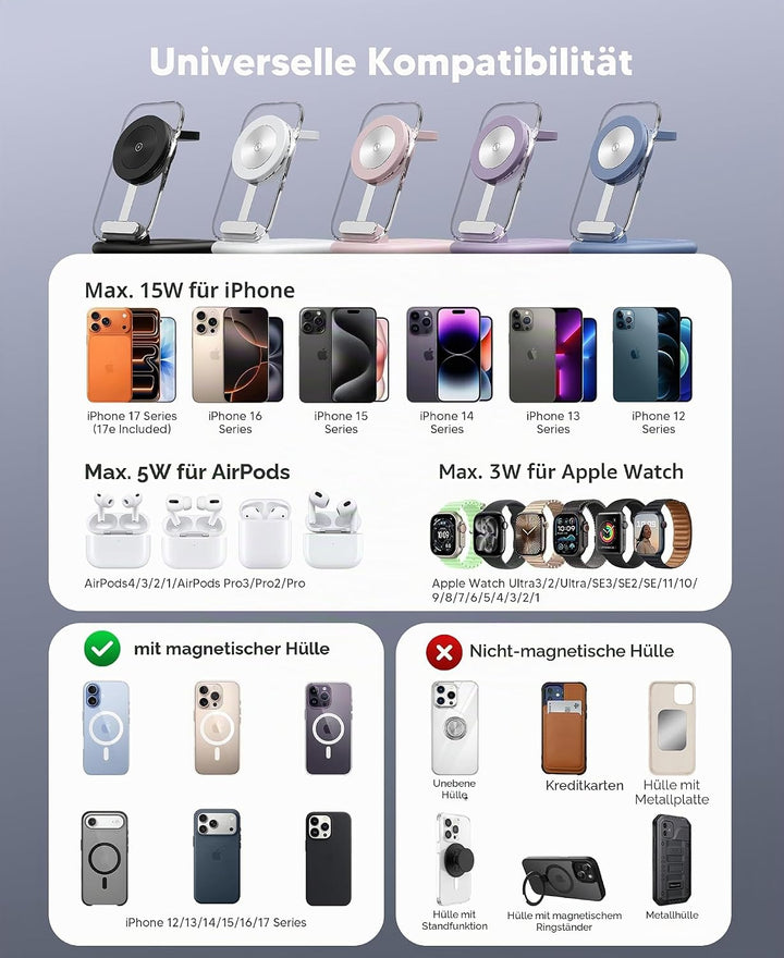 Induktive Ladestation, 3 in 1 Mag Safe Ladestation Kompatibel mit iPhone 17 16 15 14 13 12 Pro Max/A