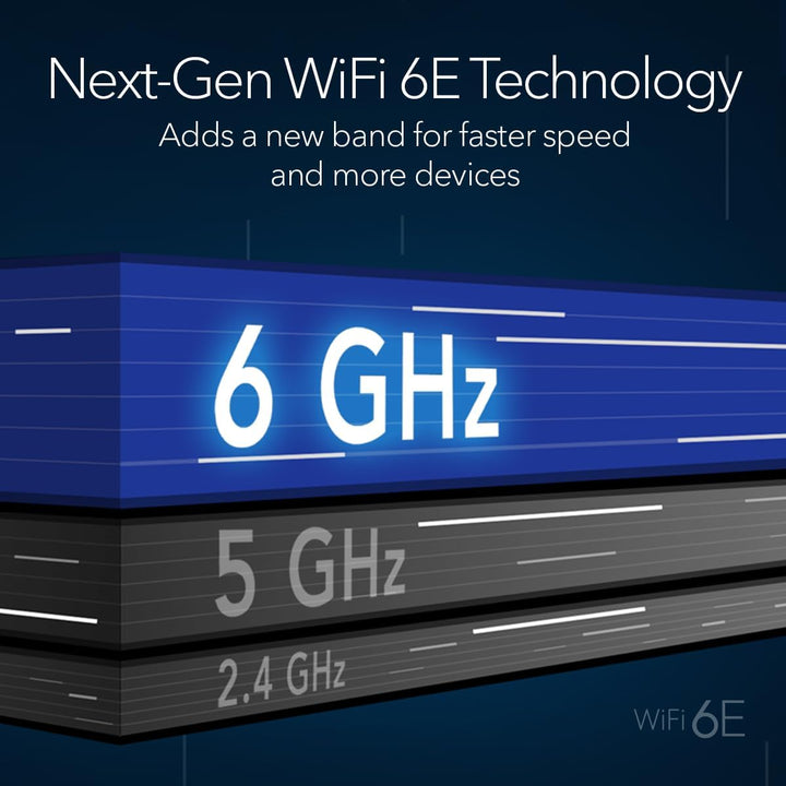 NETGEAR Orbi WiFi 6E Mesh Quad-Band WLAN System (RBKE963B) | WiFi 6E Router mit 2 Satelliten | Abdec