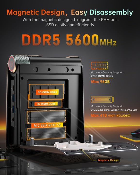 Mini PC Gaming AMD Ryzen 9 6900HX (8C/16T,bis zu 4,9 GHz), 32GB DDR5 1024GB (1 TB) NVME PCIe3.0 SSD,