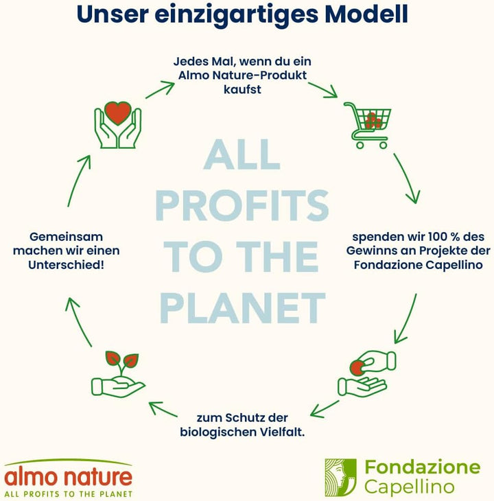 Almo Nature Holistic Intestinal Help Katzenfutter, Nassfutter für ausgewachsene Katzen mit Fisch. 30