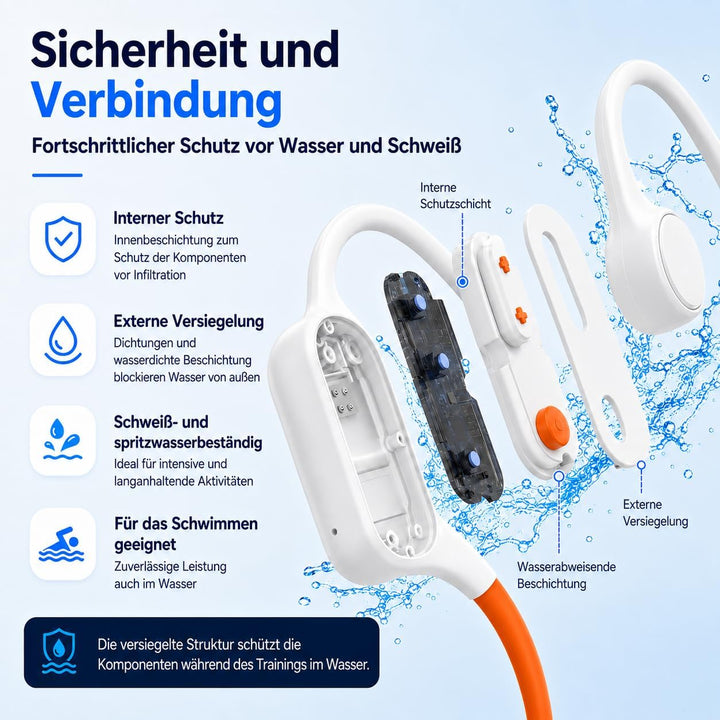 Tayogo Knochenschall Kopfhörer – Wasserdichte Schwimmkopfhörer mit Bluetooth &amp; 32GB MP3, IPX68 Unter