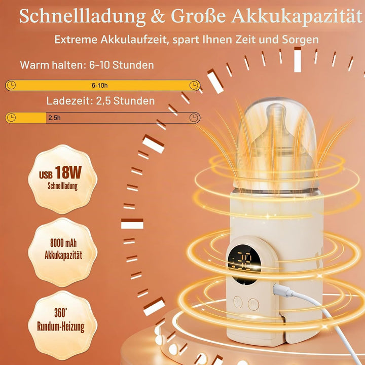 Flaschenwärmer Baby mit 6-Temperaturstufen (38°C-50°C), Tragbarer Flaschenwärmer Akku mit LCD-Displa