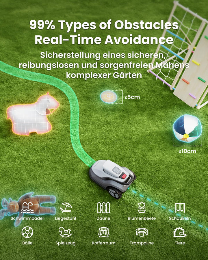 TerraMow V600 Mähroboter ohne Begrenzungskabel mit Garage, Tri-AI Vision-Technologie ohne Kabel-/RTK