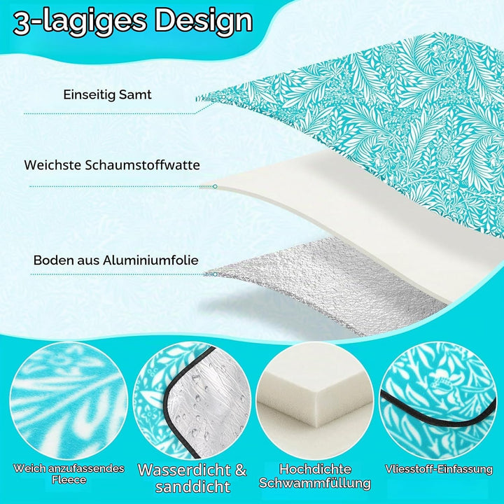 MAILLARD Picknickdecke, Campingdecke 200x200cm,Tragbare Faltbar Stranddecke mit wasserdichter wärmei