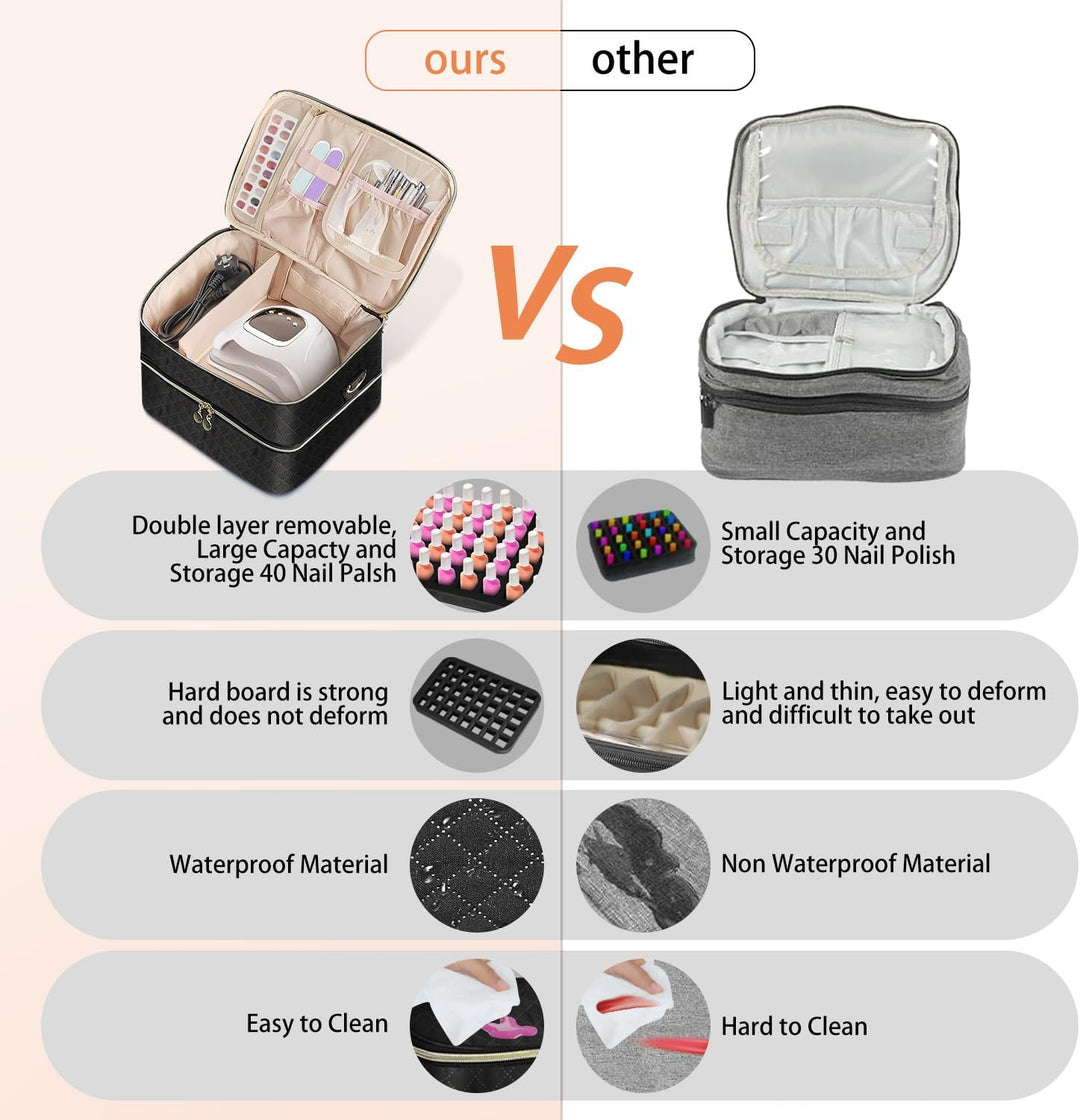 Bohemian Gross Nagellack Organizer Tasche, Doppelschicht Nagellack Aufbewahrungsbox, Nageldesign Org