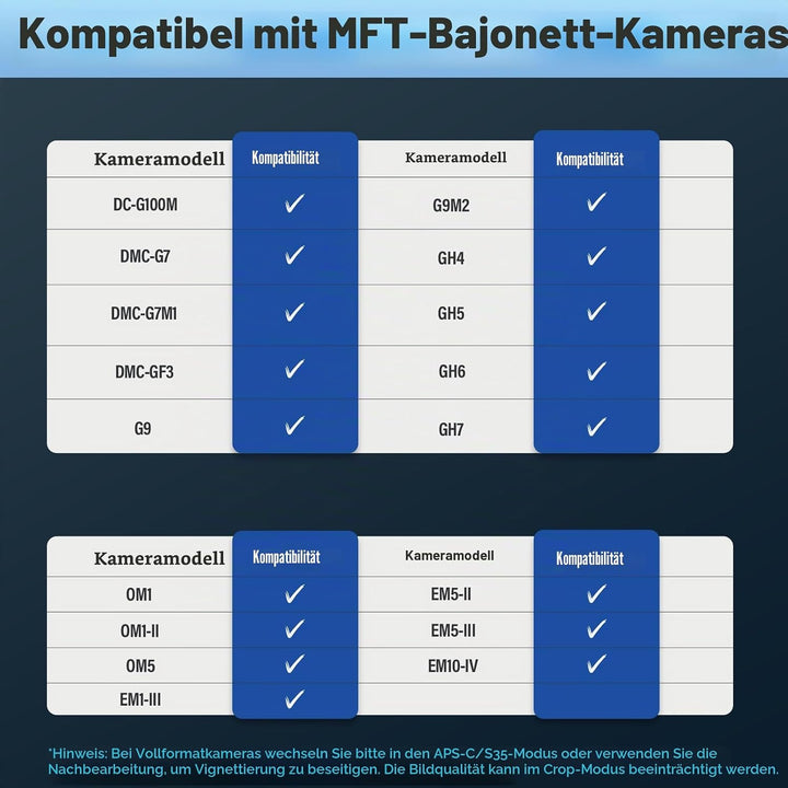 SIRUI 40mm T1.8 1.33x Anamorphisches Objektiv, S35 Autofokus-Objektiv für MFT-Mount (M4/3) Kameras,