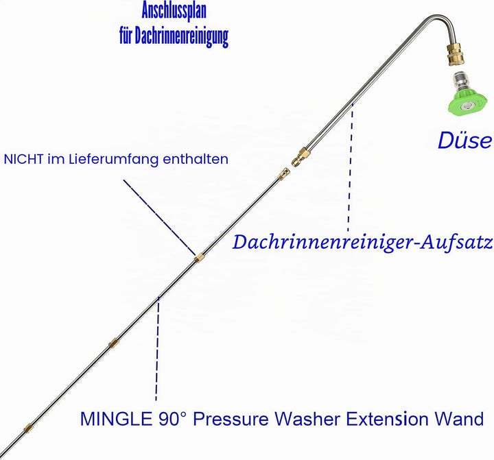 M MINGLE Hochdruckreiniger Dachrinnenreiniger-Aufsatz, abgewinkelter Verlängerungsstab für Dachrinne