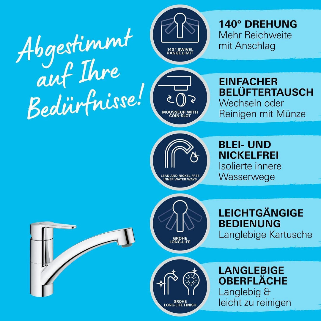 GROHE StartEco - Einhand- Spültischarmatur (Schwenkbereich 140°, langlebige Oberfläche, flacher Ausl