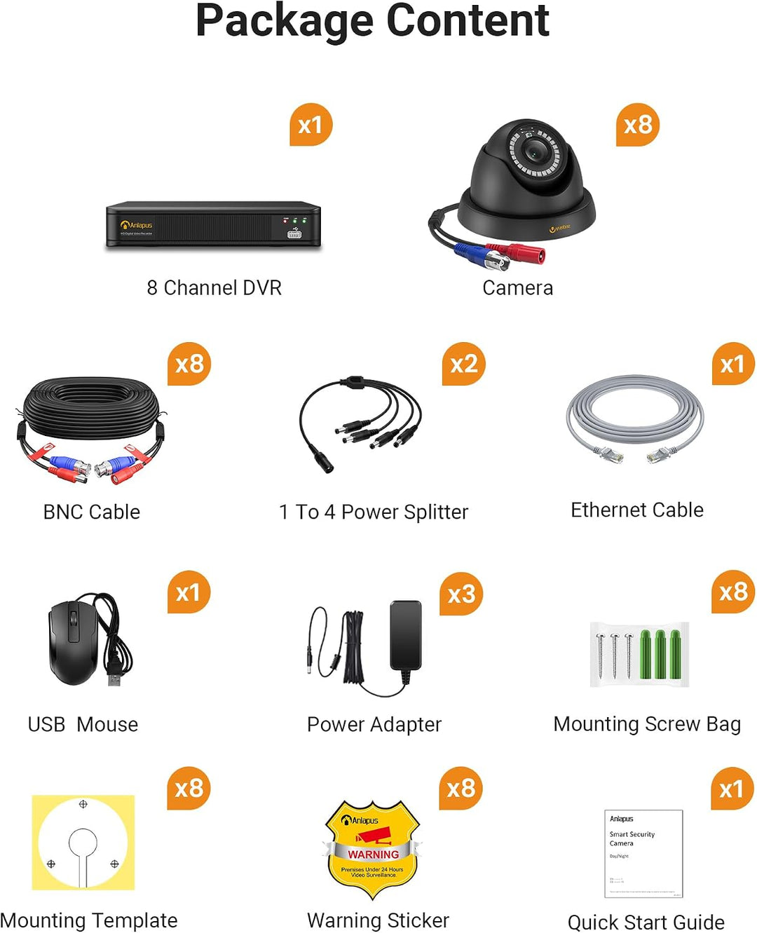 Anlapus  H.265+ 1080P Outdoor Überwachungskamera Set mit 2TB Festplatte 8CH 1080P DVR mit 8X 2MP Dom
