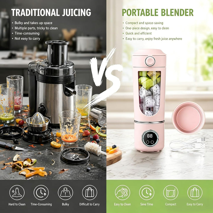 Tragbarer Mixer, 700ml Smoothie Maker to Go, 12-Blatt Portable Blender, Fresh Juice Mixer Flasche, U