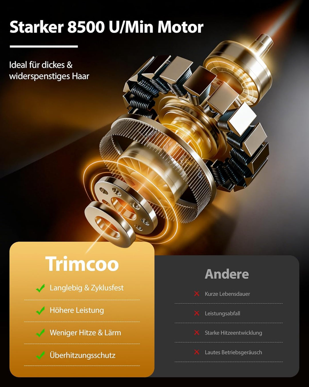 Trimcoo 2026 Haarschneidemaschine für Herren – Elektrorasierer, magnetisch, 5-in-1-Klingen, Titan, w