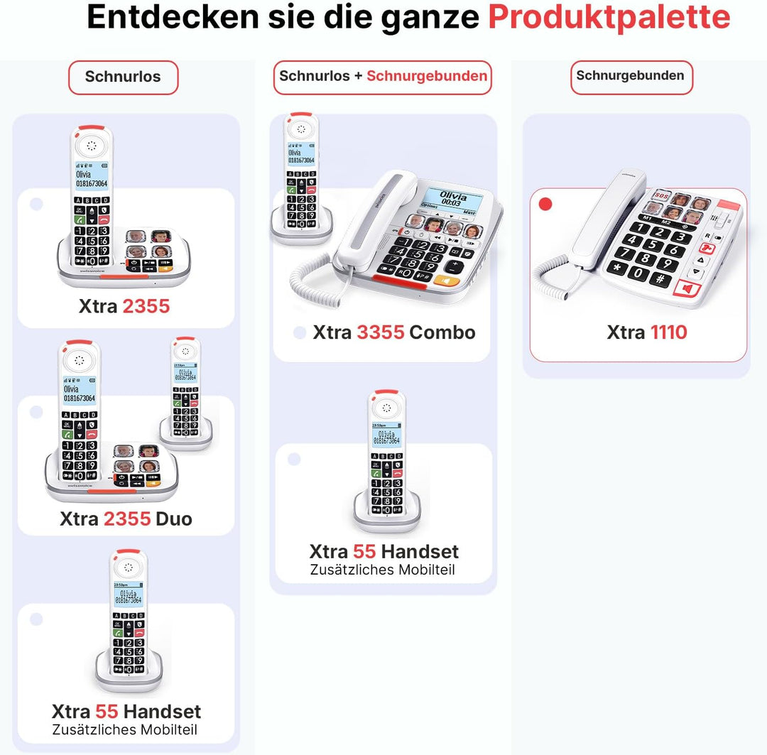 Swissvoice Xtra 1110 schnurgebundenes Telefon mit extra grossen Tasten, sechs Foto-Direktwahltasten,